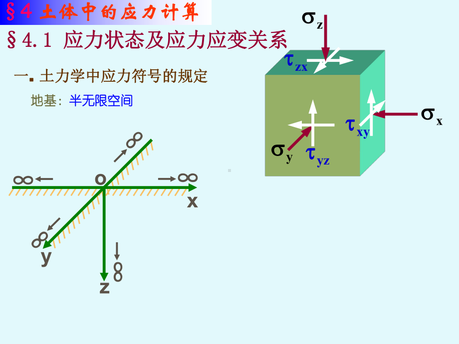 有效应力原理固结理论土力学成为独立的学科孔隙流体课件.ppt_第3页