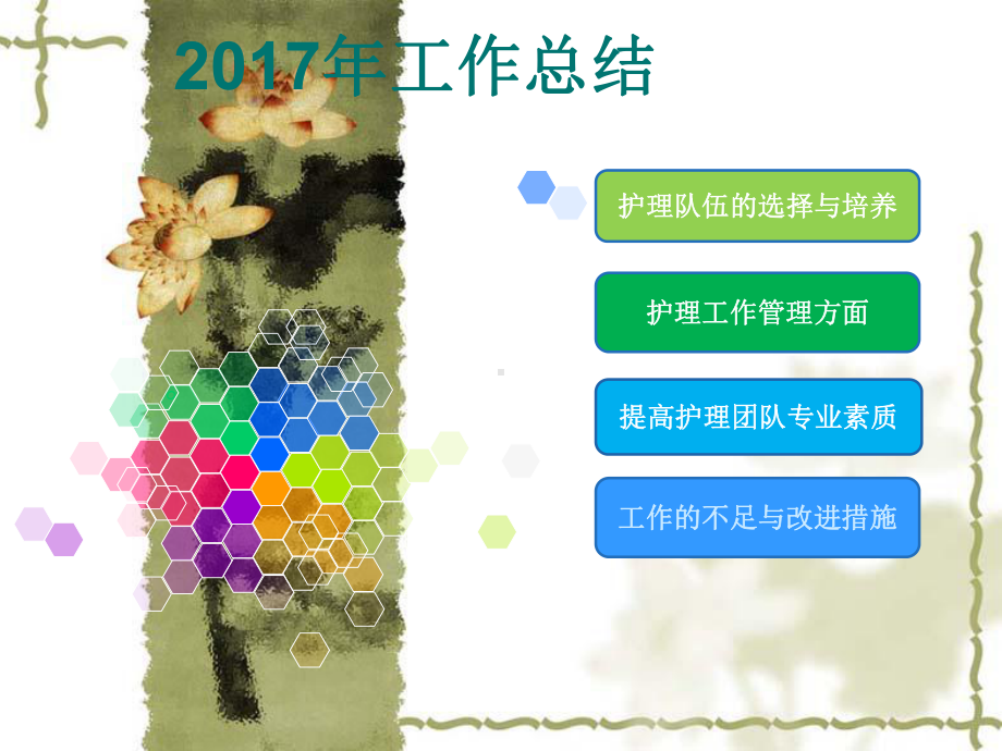 护士长工作总结与工作计划课件.ppt_第3页