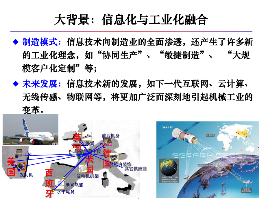 智能制造与数字化工厂课件.pptx_第3页