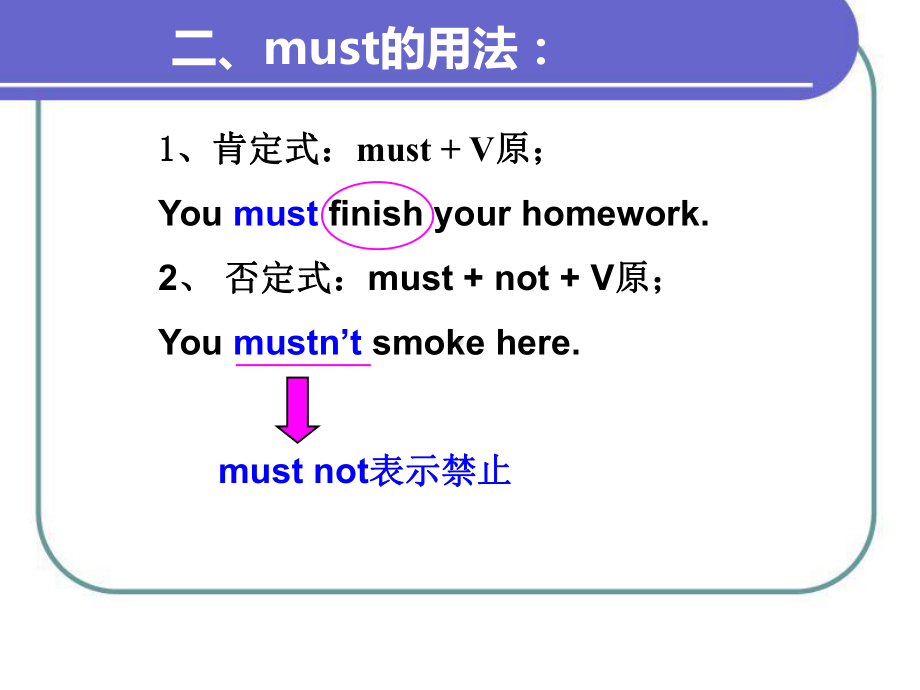 情态动词must的用法课件PPT.ppt_第2页