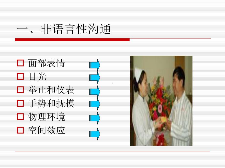 护士与病人的沟通课件.ppt_第3页