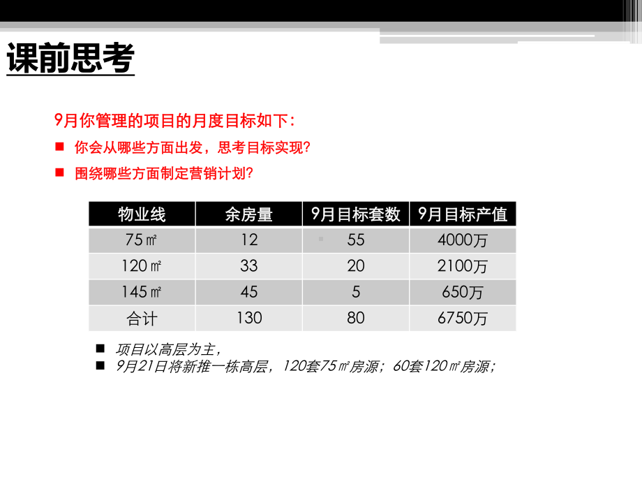 月度营销工作计划课件.pptx_第2页