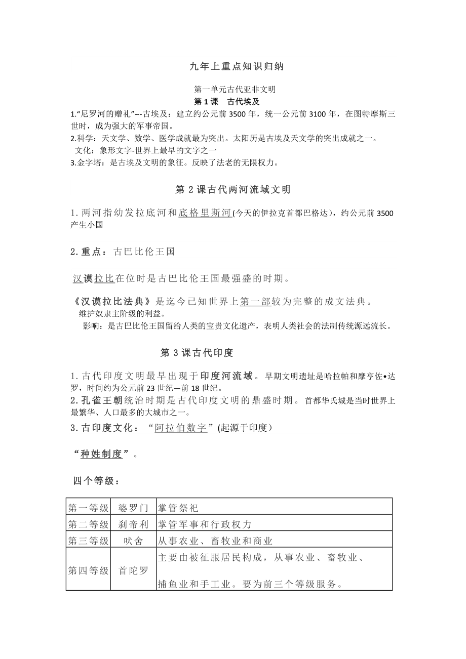 2021~2022学年部编版九年级上册历史期末复习提纲.docx_第1页