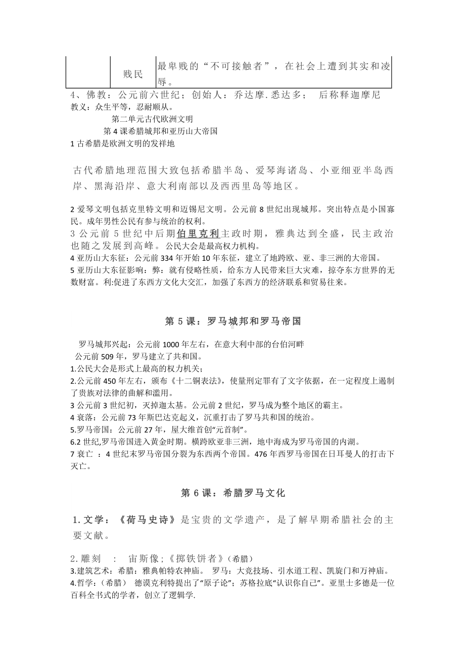 2021~2022学年部编版九年级上册历史期末复习提纲.docx_第2页