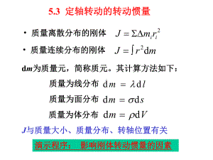 最全的转动惯量的计算课件.ppt