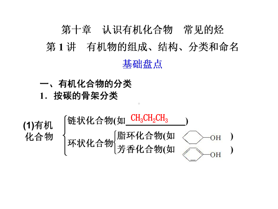 有机化合物复习课件.ppt_第1页