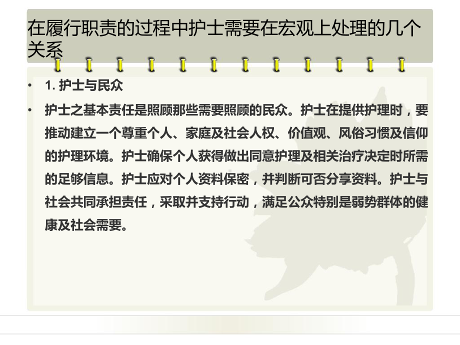 护士职业素养教育课件.ppt_第3页