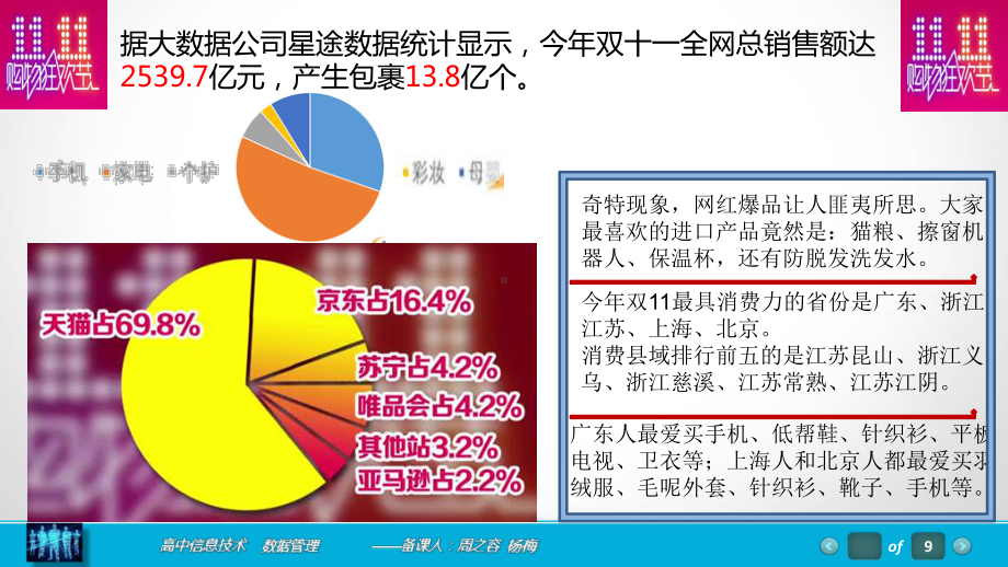 数据库的组成课件.ppt_第2页