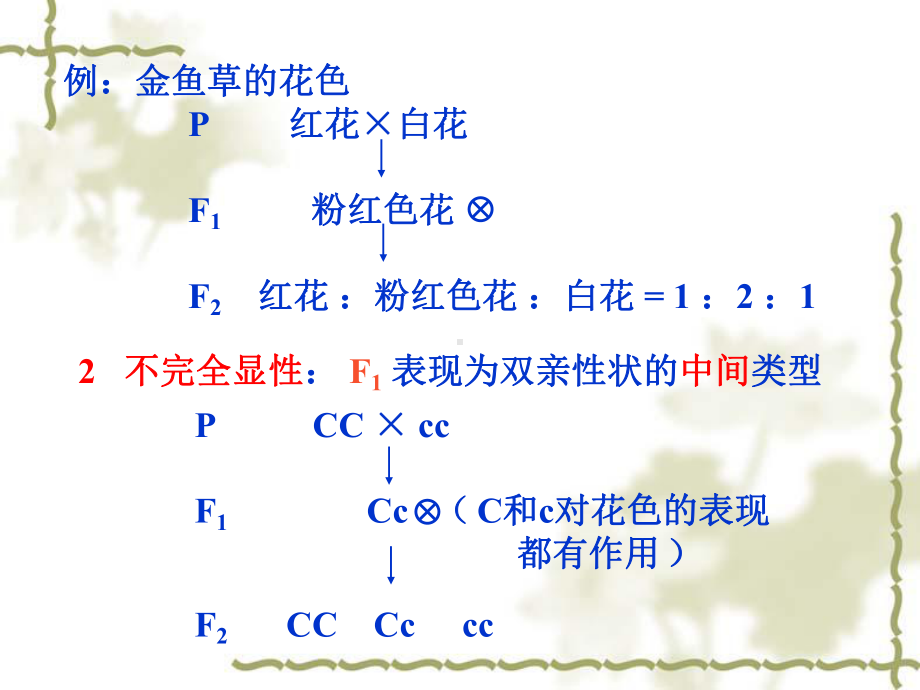 显性的相对性复等位基因解析课件.ppt_第3页