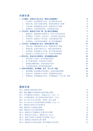 建筑设计市场空间及筑博设计业务分析.pptx