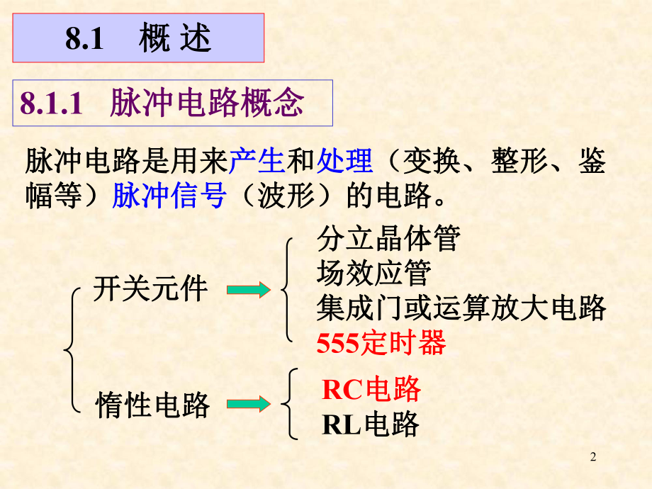 数字电路与逻辑设计第8章-脉冲单元电路.pptx_第2页