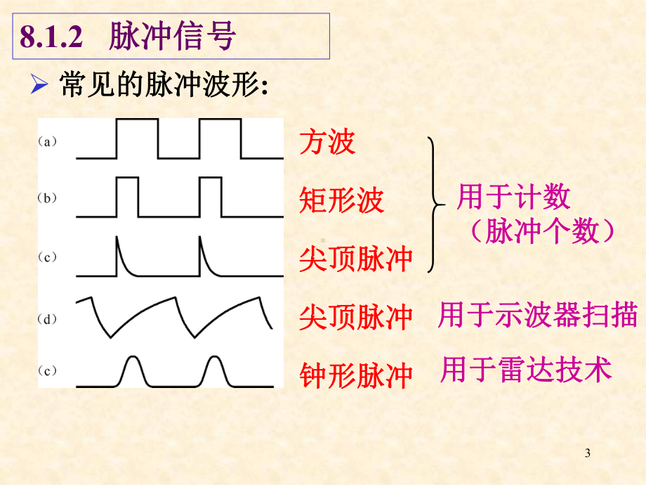 数字电路与逻辑设计第8章-脉冲单元电路.pptx_第3页