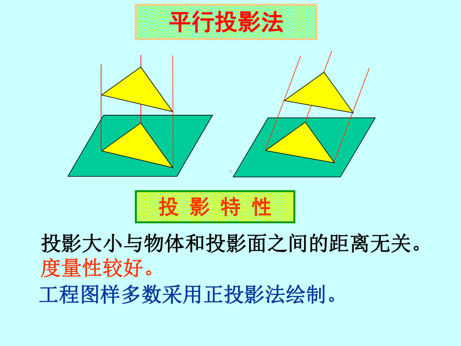 投影的基本知识课件.ppt_第3页