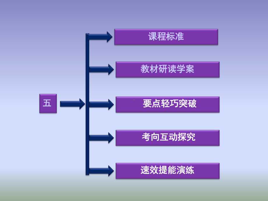 曲折的民主之路全面版课件.ppt_第3页