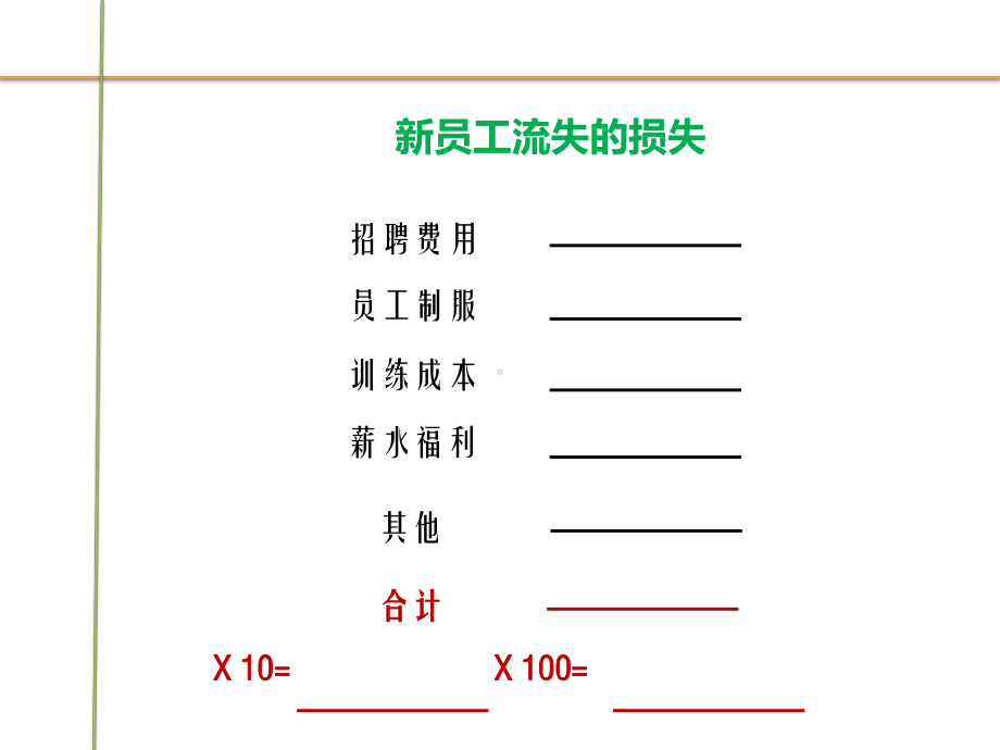 新员工辅导技巧课件.pptx_第3页