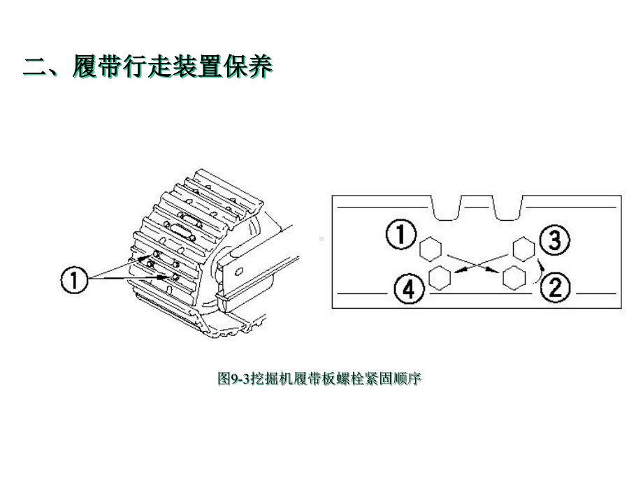 挖掘机维护保养培训教材(PPT63页)课件.ppt_第3页