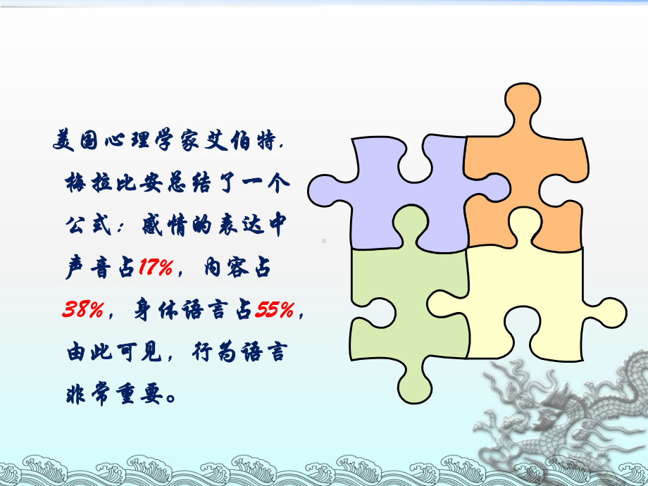 服务礼仪(手势)课件.ppt_第2页