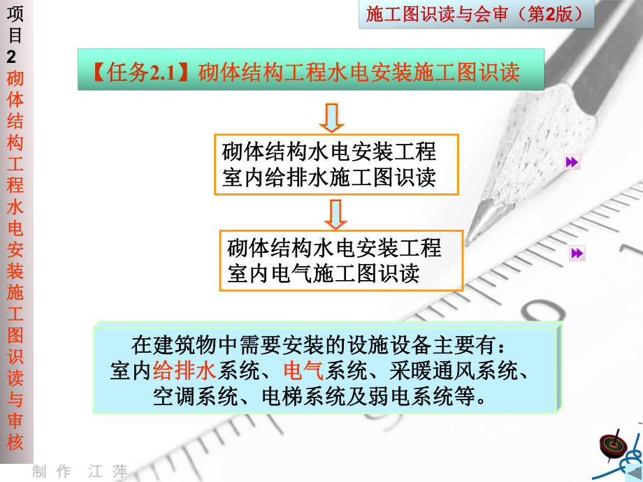 施工图识读与会审(第2版)21砌体结构水电安装工程施工课件.ppt_第3页