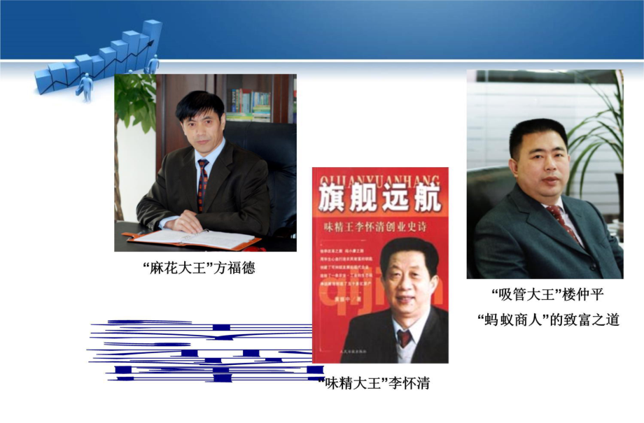 政治经济与社会课件-第二课知识讲解.ppt_第3页