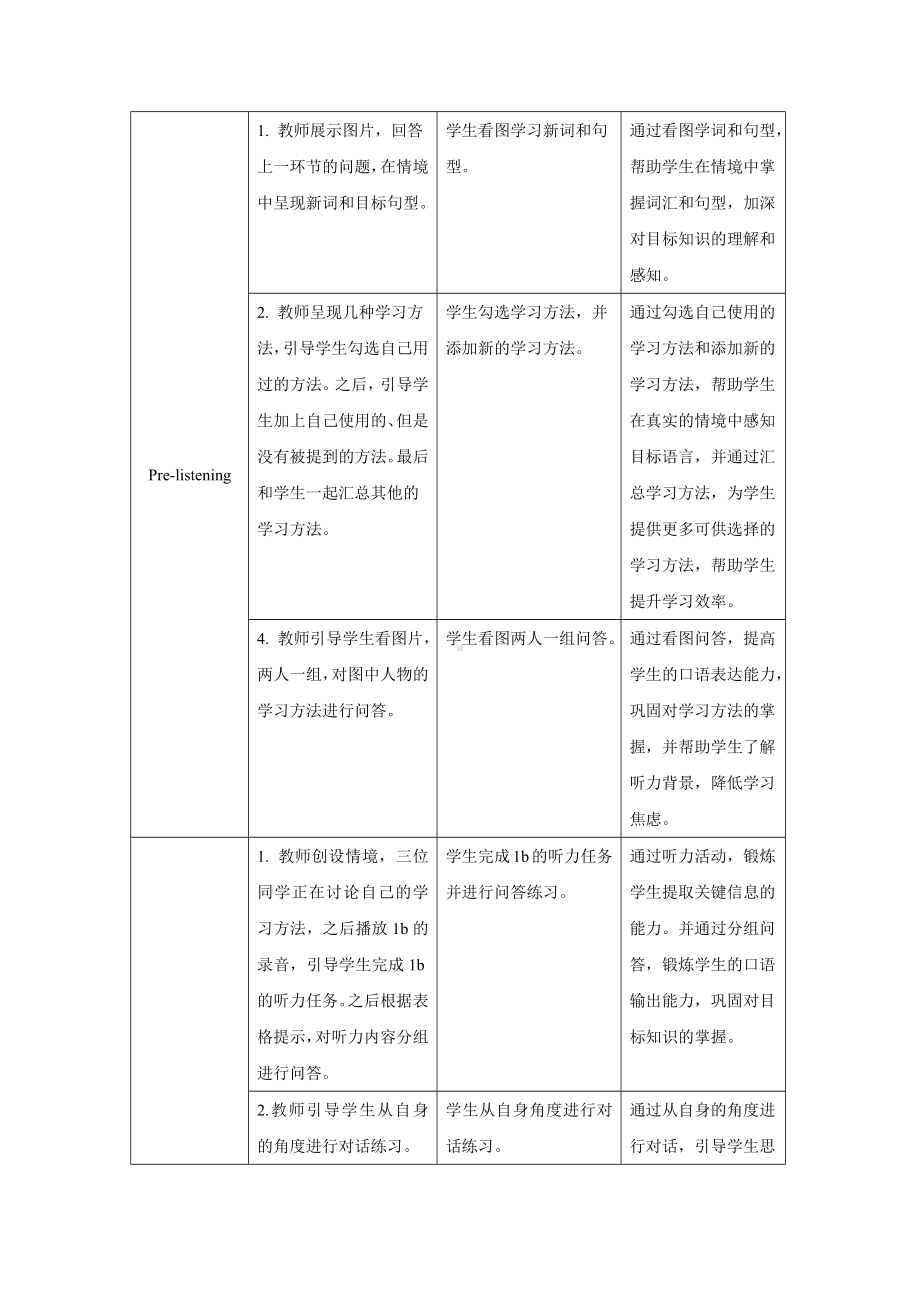 人教版英语九年级全一册-Unit 1 Section A (1a—2d)（教案）.docx_第2页