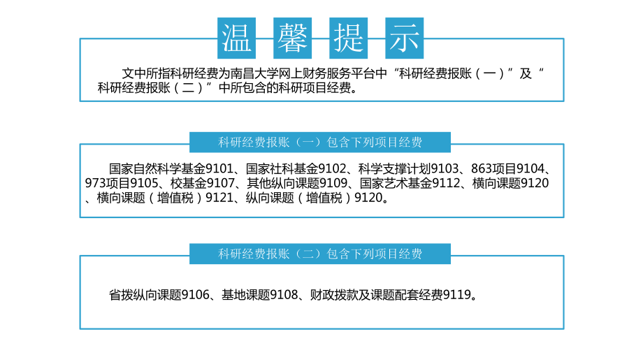 数据采集费人文社科课件.ppt_第2页