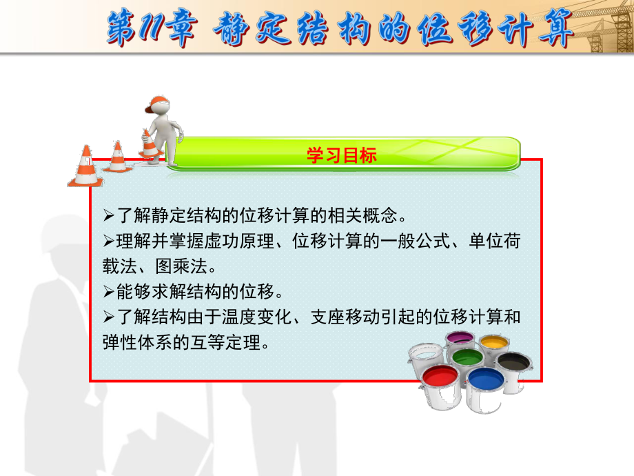 建筑力学第11章课件.ppt_第2页