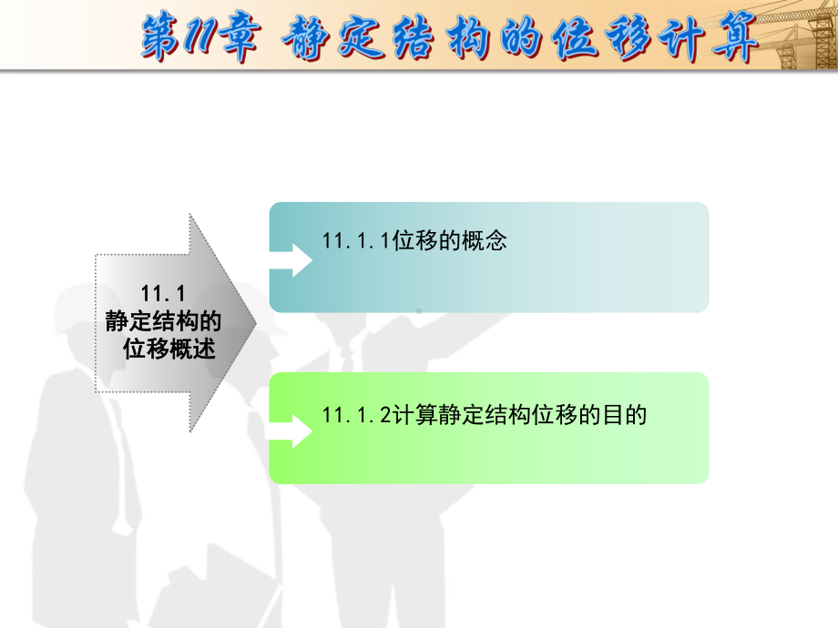 建筑力学第11章课件.ppt_第3页