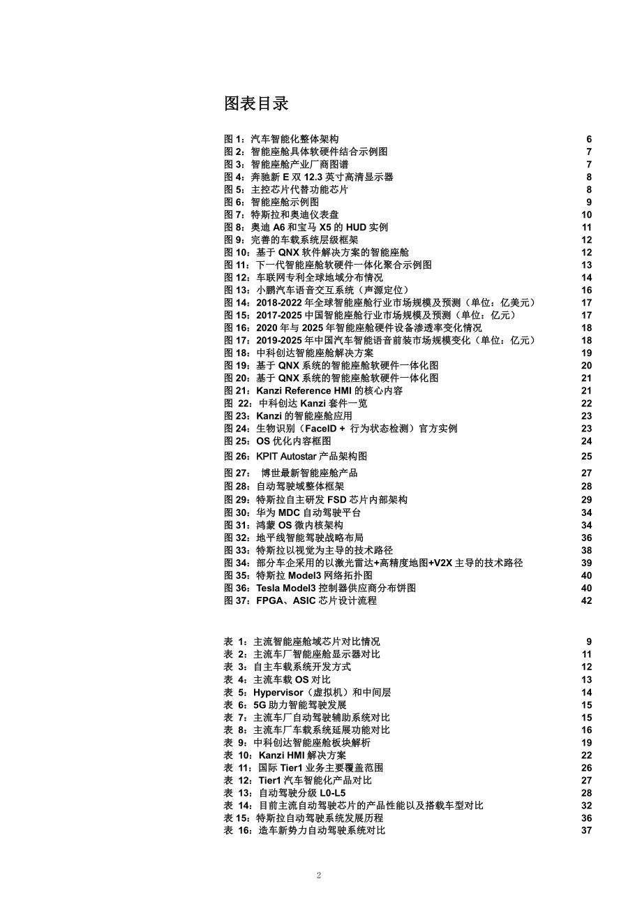 智能驾驶芯片与软件全产业链梳理及重点企业分析(2021年)课件.pptx_第2页