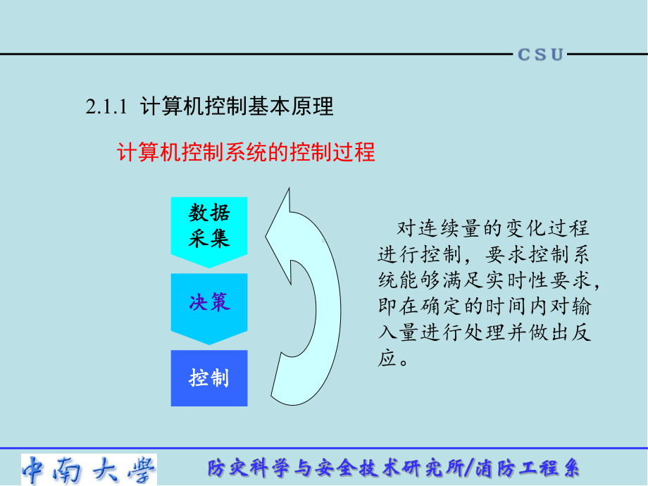 智能建筑概论-第2章课件.ppt_第3页