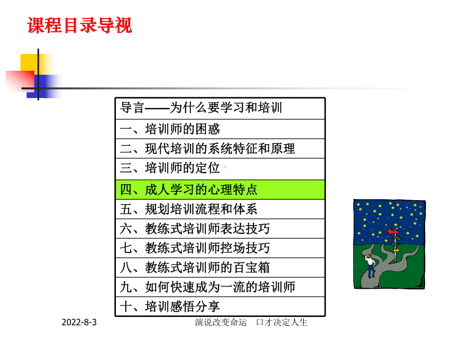 教练式培训师特训营之四、五课件.ppt_第3页