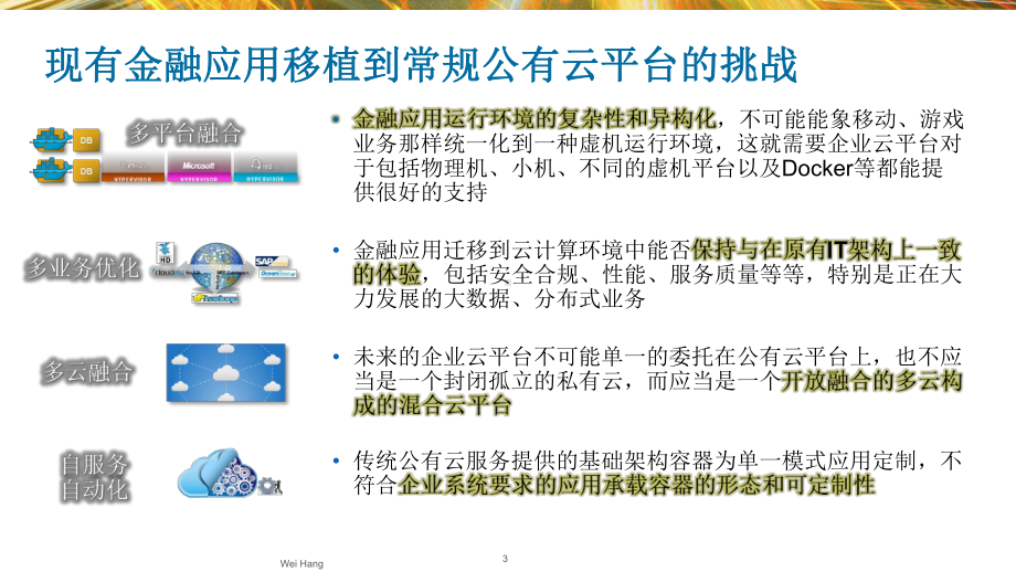 新一代金融云计算网络架构设计.pptx_第3页