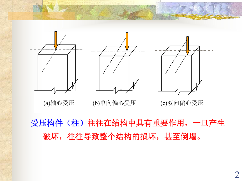 建筑工程结构课件PPT-05-钢筋混凝土轴心受力构件-受压.ppt_第2页