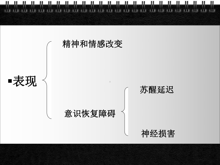 术后脑功能障碍课件.ppt_第2页