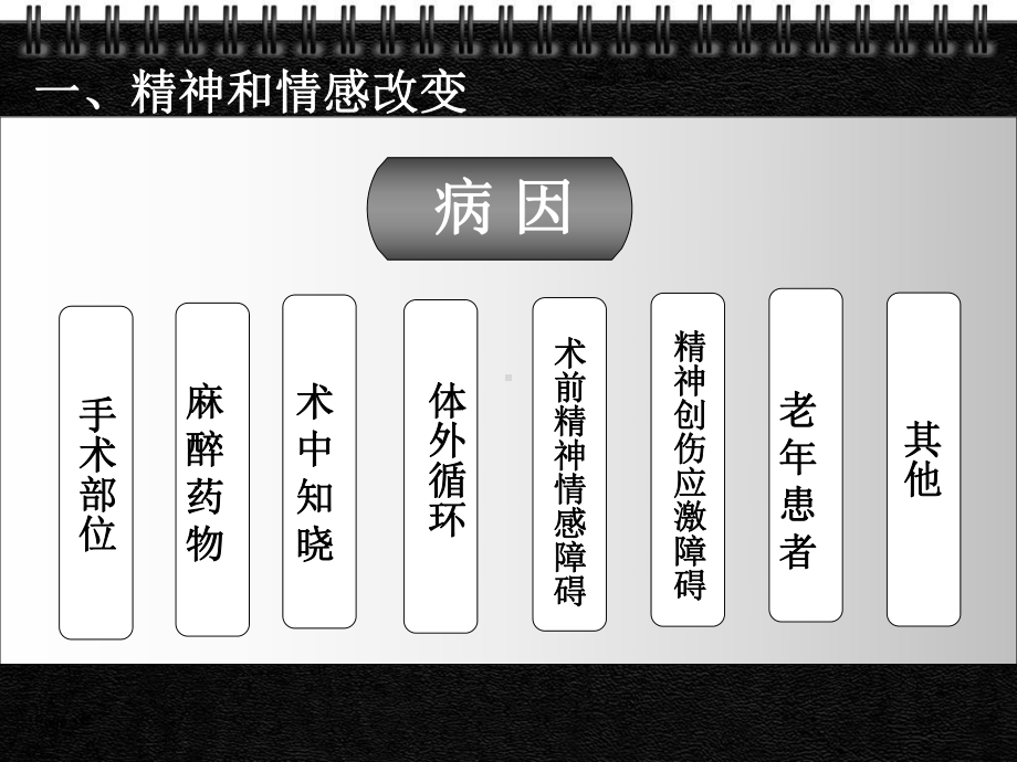 术后脑功能障碍课件.ppt_第3页