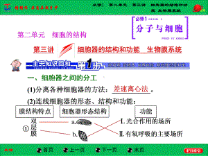 必修1-第二单元-第三讲-细胞器的结构和功能-生物膜系统课件.ppt