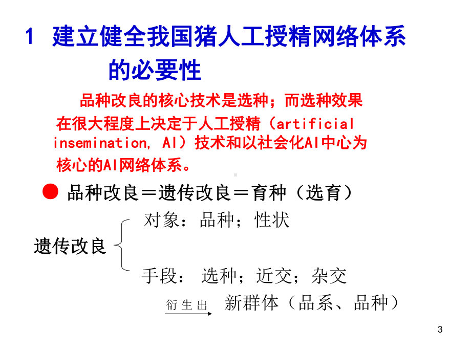 建立健全我国猪人工授精网络体系-课件(2).ppt_第3页