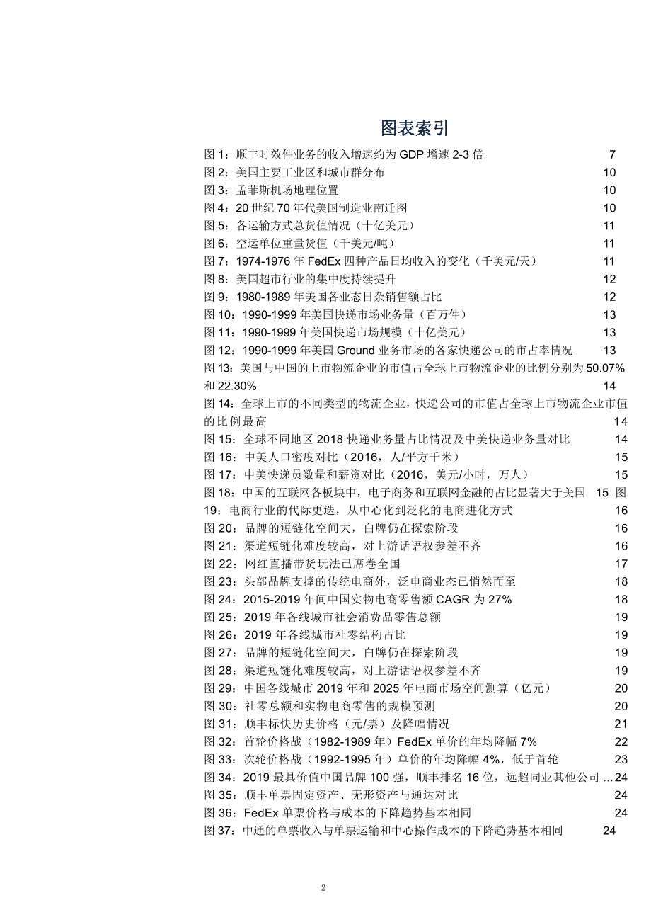 时效件快递市场发展趋势及竞争格局分析课件.pptx_第2页