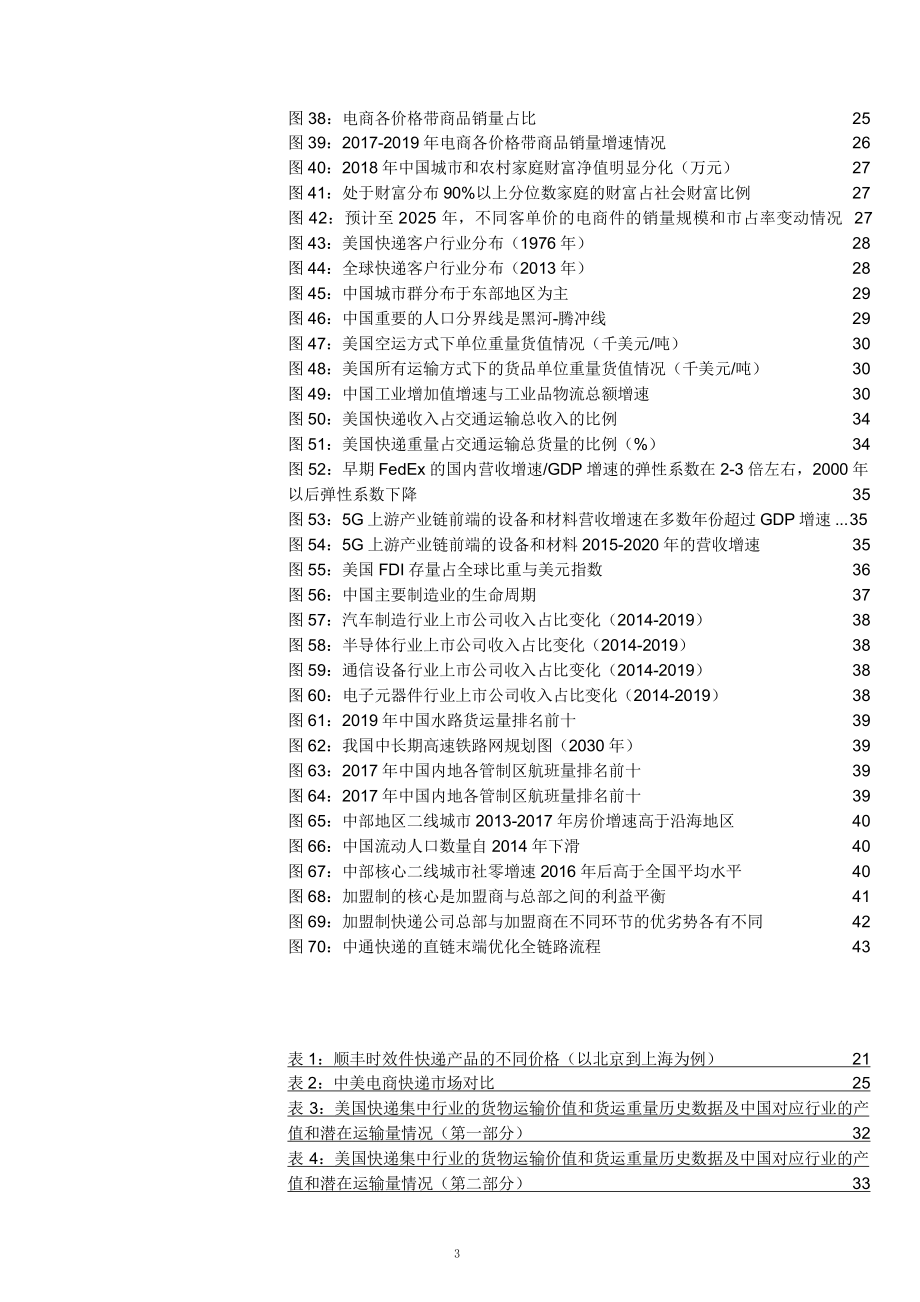 时效件快递市场发展趋势及竞争格局分析课件.pptx_第3页