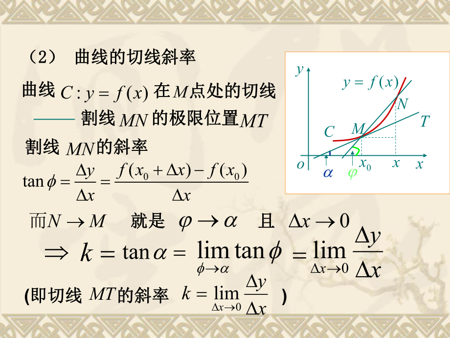 曲线的曲率课件.ppt_第2页