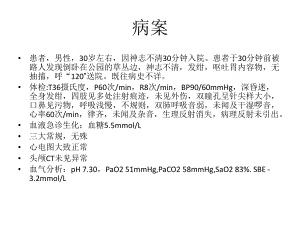 急诊医学病例课件.pptx