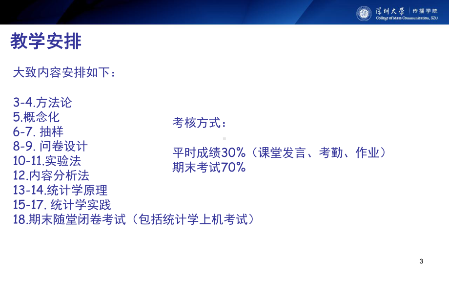 新闻传播学量化研究方法1讲解课件.ppt_第3页