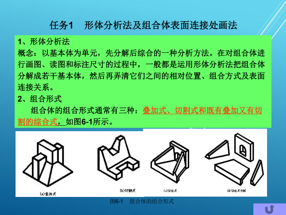 建筑制图与识图课题6-组合体的投影课件.ppt_第3页