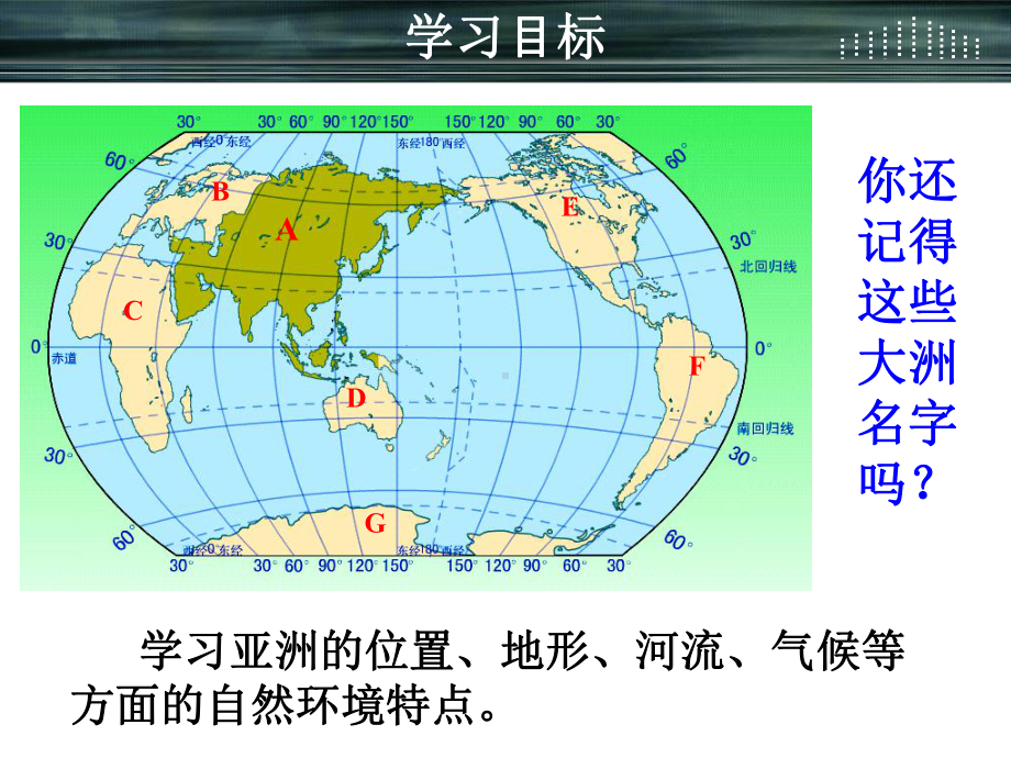 我们生活的大洲—亚洲课件.ppt_第2页