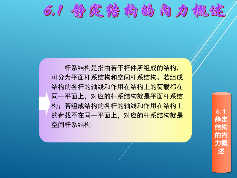 建筑力学第6章课件.ppt_第3页