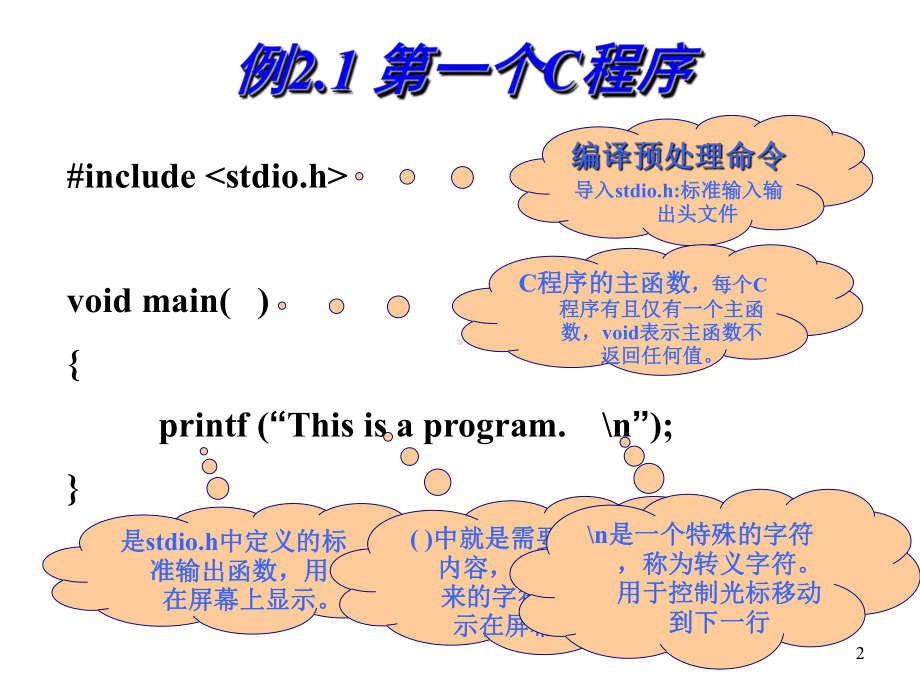 数据类型运算符与表达式ppt课件.ppt_第2页