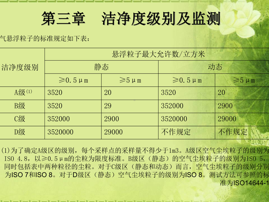 无菌制剂的生产与验证(第二季度培训)(ppt可编辑修改)课件.ppt_第3页