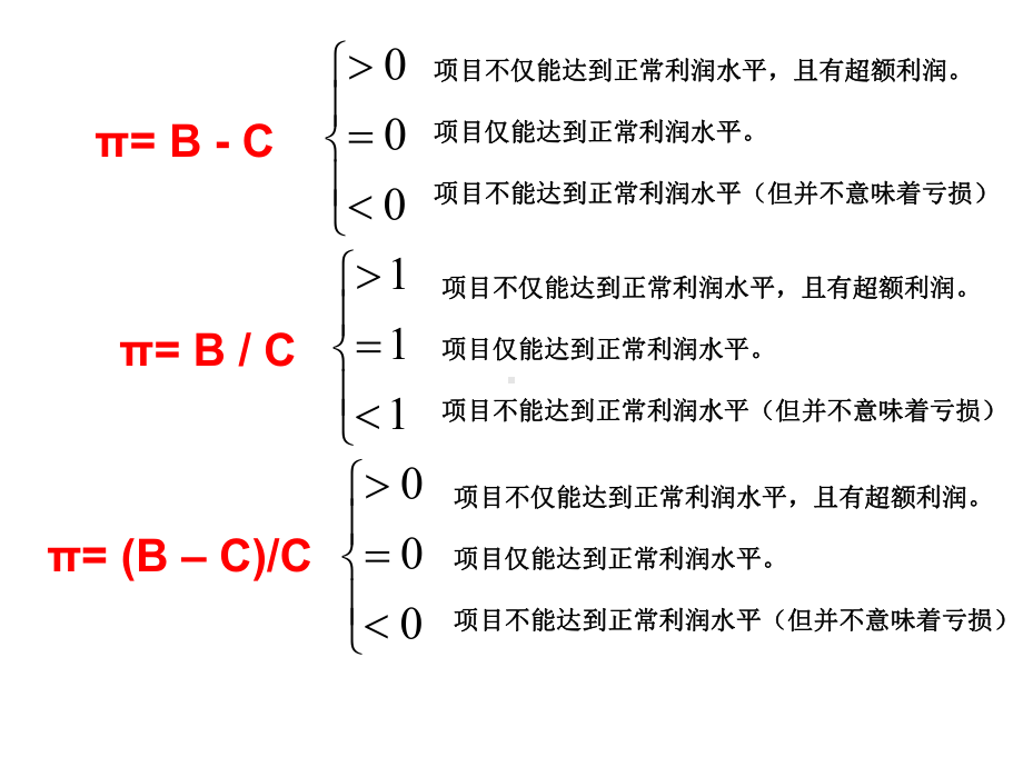 技术经济学英文版演示文稿C课件31.ppt_第3页