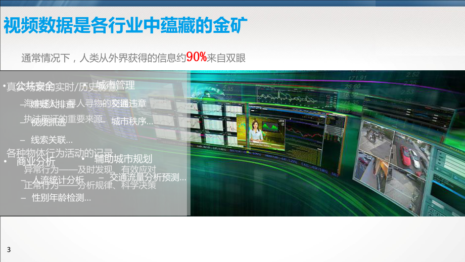 智能视频分析通用版课件.ppt_第3页