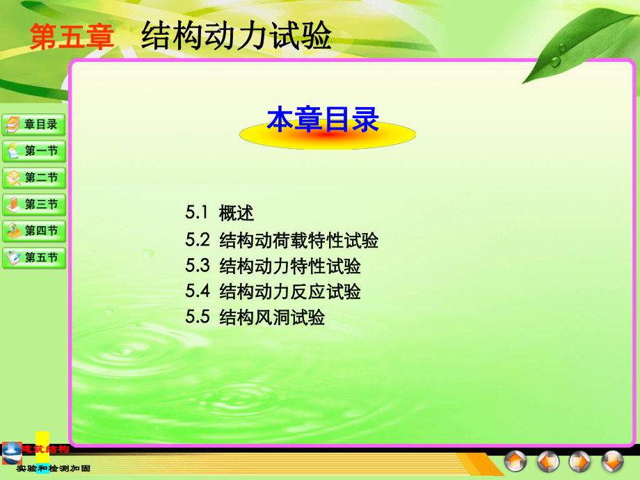 建筑结构结构动力试验课件.ppt_第2页