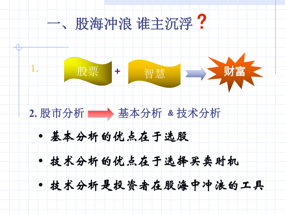 投资1-证券投资分析概述课件.ppt_第3页